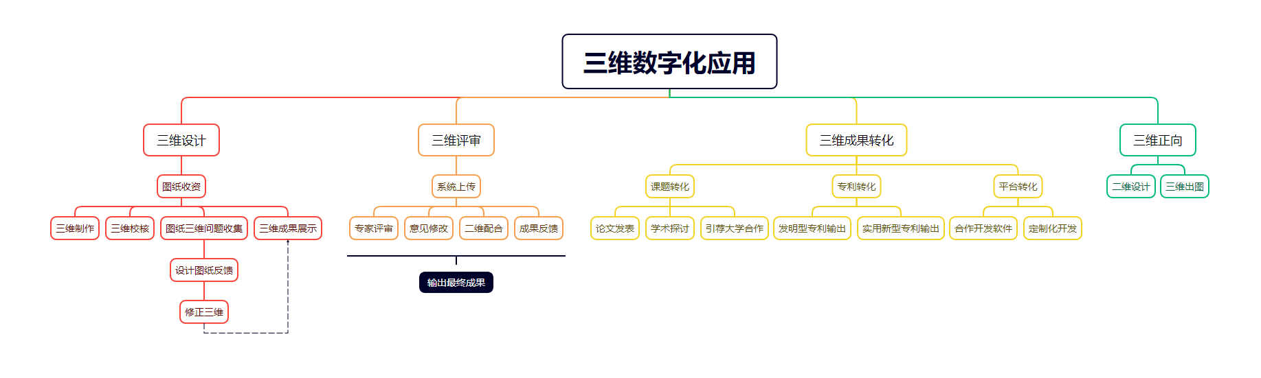 a46e4e4ee4305cf6ccd761028e37ad8.png